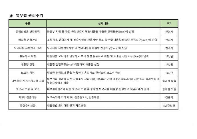 이미지를 클릭하시면 확대해서 보실 수 있습니다.